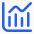 Mean, median and mode metrics