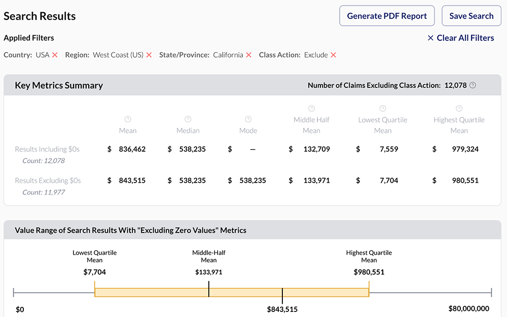 Step 2: Filter for valuation metrics